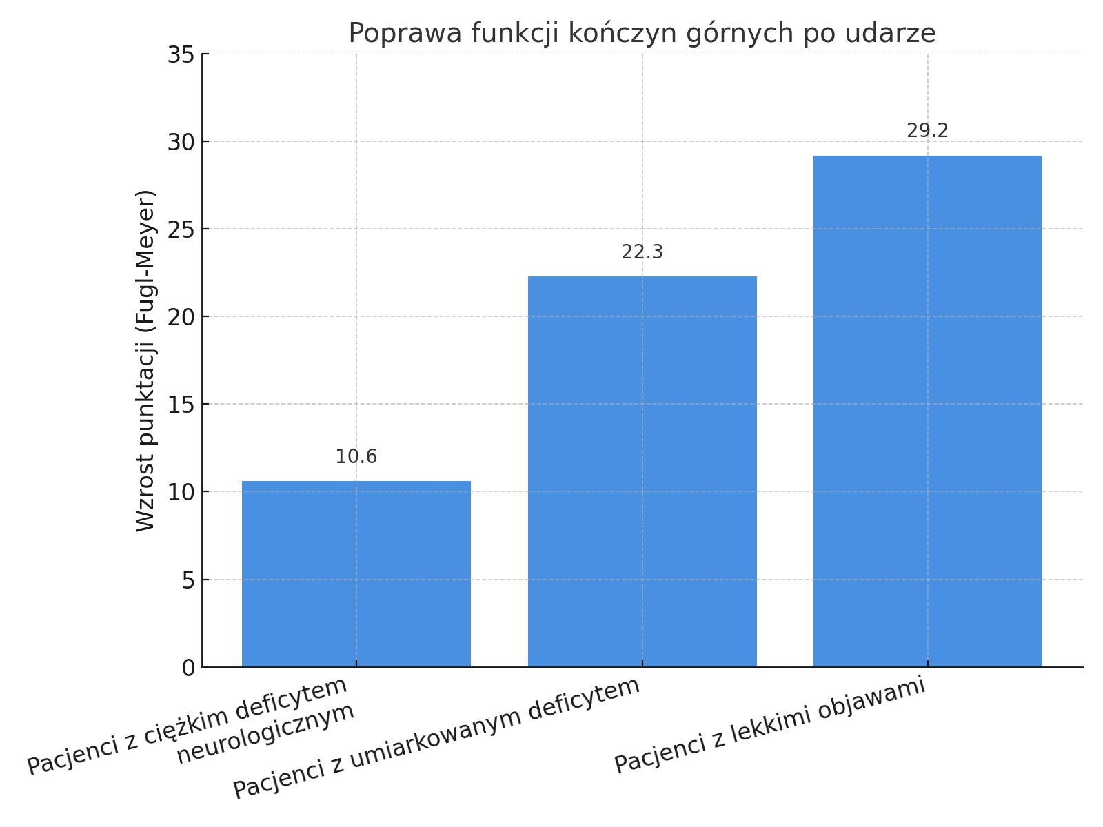 recoverix diagram 1